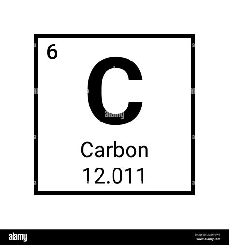 Carbon Symbol Element