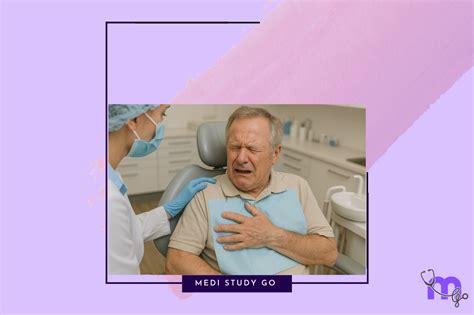 Managing Acute Anginal Attacks During Dental Procedures: Nitroglycerin ...