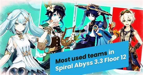 Genshin Impact: Top 10 Best Teams For Spiral Abyss 3.3 Floor 12