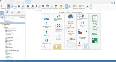 Image result for NetSupport DNA