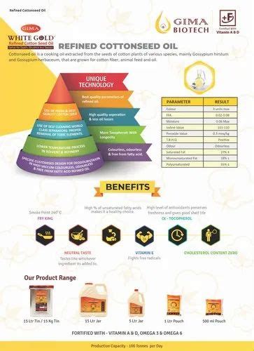 GIMA COTTON SEED BIOTECHNOLOGY PRODUCTS - Cottonseed Refined Oil (5 lit ...