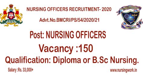 150 Nursing Officers Recruitment- Diploma or B.Sc Nursing