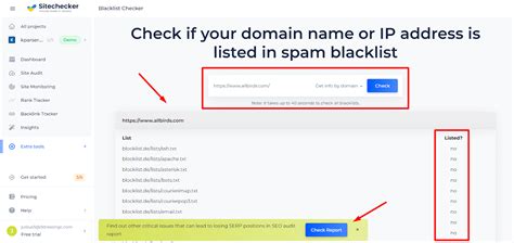 What is Web Reputation? Its importance & Tools to Assess it