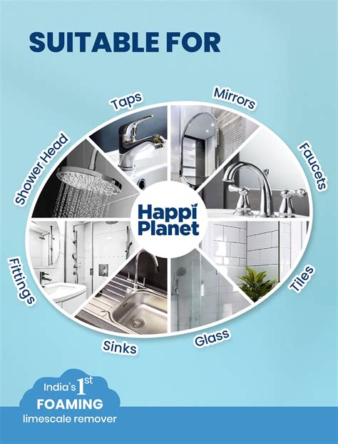 Limescale Remover & Kitchen Cleaner Combo