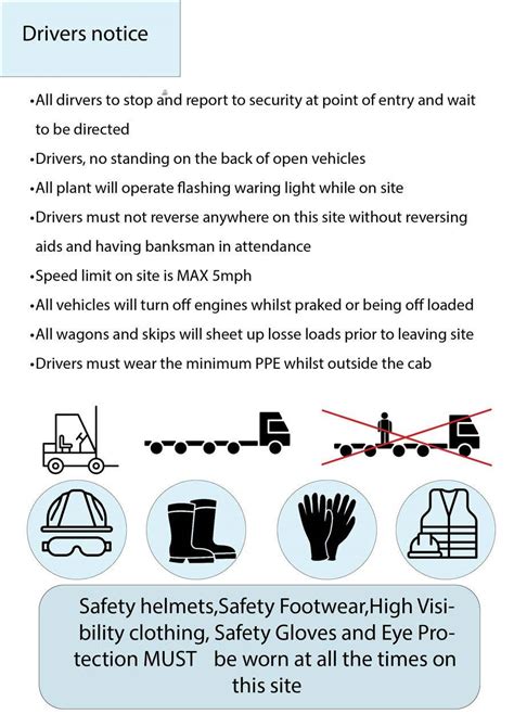 Entry #1 by YoussefGobran for Design of the attached 6 site safety ...