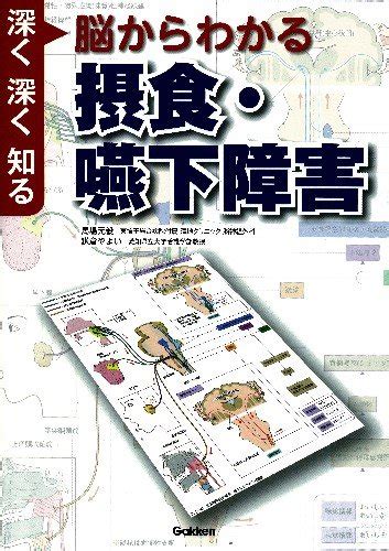 Amazon.in: Buy Deep Deep Know Brain Know from swallowing Reflex ...