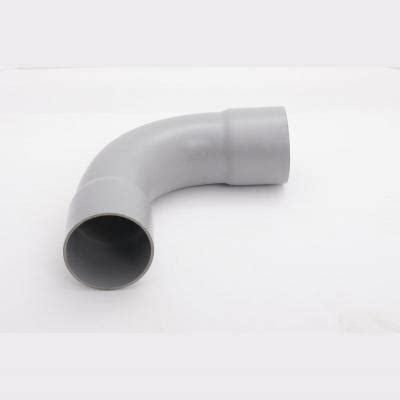 Products | Aizar