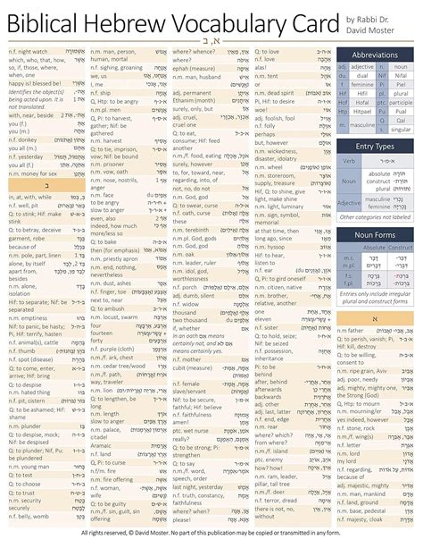 Biblical Hebrew Vocabulary Card: Rethinking the Origins : Moster, David ...