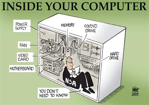 Inside Your Computer TED-Ed 的图像结果