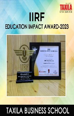 Awards & Achievements - Taxila Business School | Best MBA Colleges in India