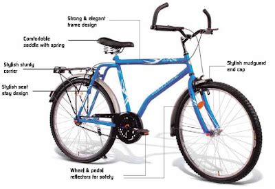 Keshava Ram's Personal Blog: My love for bicycles