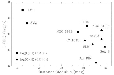 Massive Stars in the Tarantula Nebula: A Rosetta Stone for ...