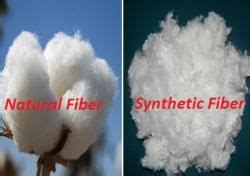 Class 8 Science Question Answers - Synthetic Fibres and Plastics (Old ...