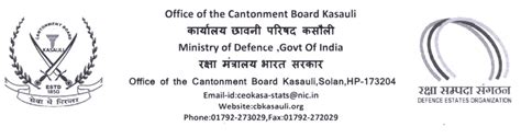 Kasauli Cantonment Board Previous Question Papers and Syllabus 2020