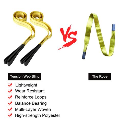 Lifting Slings And Straps 2-Pack Heavy Duty 6ft X 2in Nylon Lifting ...