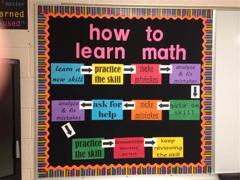 Bulletin Board Ideas For Maths at Hudson Facy blog