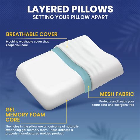 Premium Mattresses & Accessories | Roma Puf