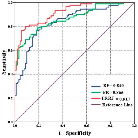 Remote Sensing | Special Issue : Mass Movement and Soil Erosion ...