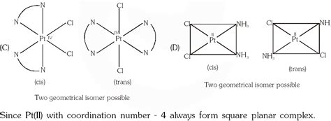 Coordination Compounds - JEE Advanced Previous Year Questions with ...