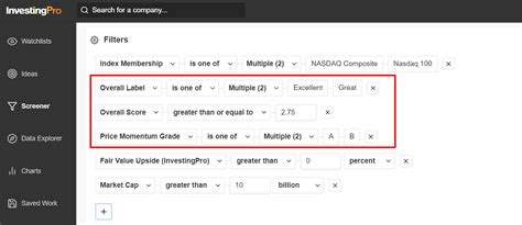 Top 20 Tech Stocks to Buy as Nasdaq Soars Amid Cooling Inflation ...
