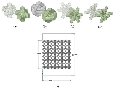 Investigation of the Performance of Ti6Al4V Lattice Structures Designed ...
