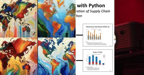 Advanced Data Visualization 的图像结果