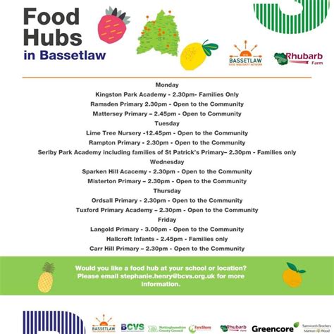 Jo Munroe on LinkedIn: Having seen the success of this project so far at Ramsden. Any support we…