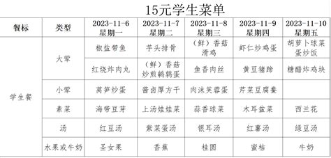 温州市少年艺术学校 校园公告 2023学年第一学期第十一周菜谱