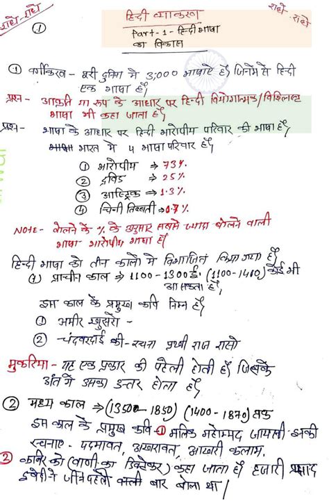 Image result for ICSE Language Brain Box Tutorials