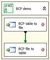 Using BCP in SQL 的图像结果
