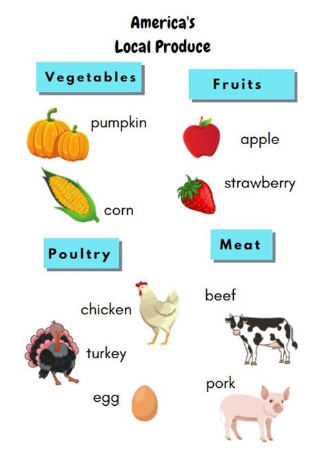 Local Produce FY6 的图像结果