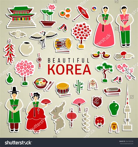 Korean Design Elements