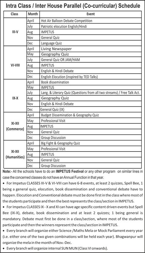 Shool Activity 的图像结果