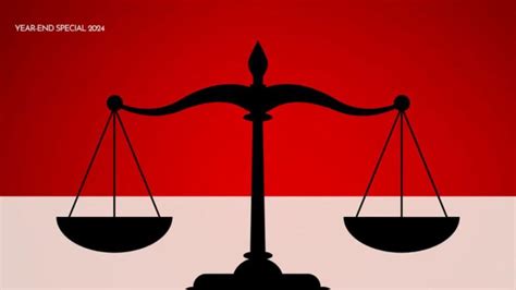 Indian Judiciary -- The Year That Was -- 1 | NewsClick