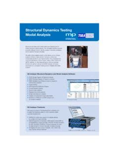 Structural Dynamic Modal Analysis Example 的图像结果
