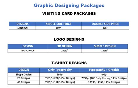 Graphic Designing services - Graphic Designing Company - Best Graphic ...