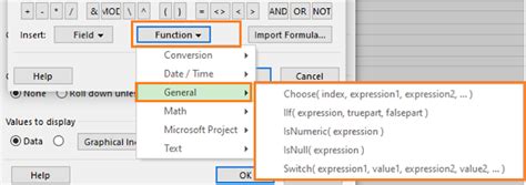 Image result for MS Project Every Functions