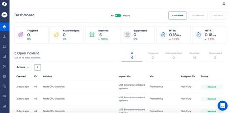 Image result for Vocal Recorder Software