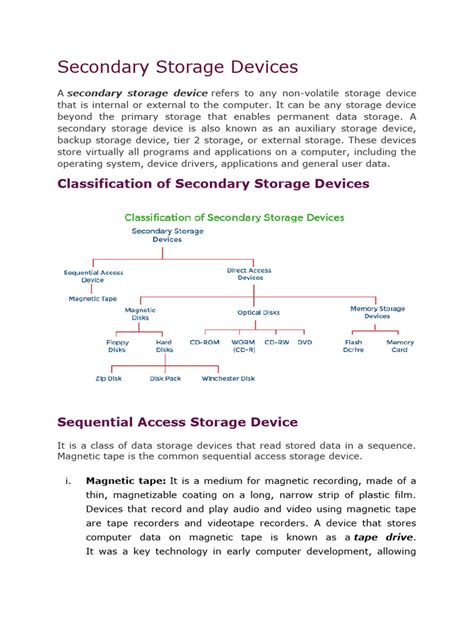 Secondary Storage Devices 的图像结果