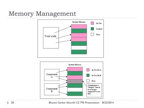 Image result for CLR Tutorial