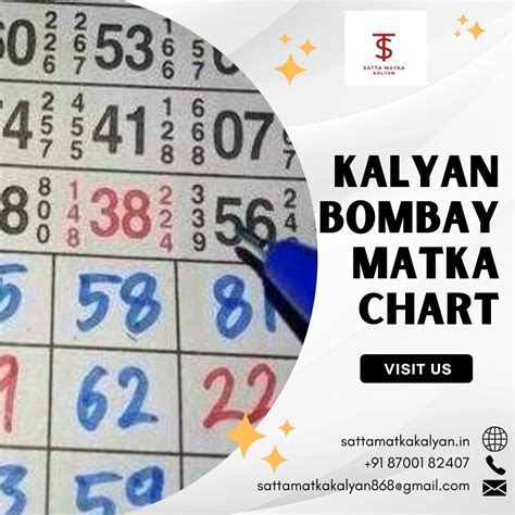 bombay chart please - - Join and Get ₹500 Free Android IOS V- 7.45