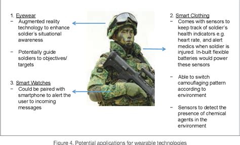 Advanced Combat Man System 的图像结果