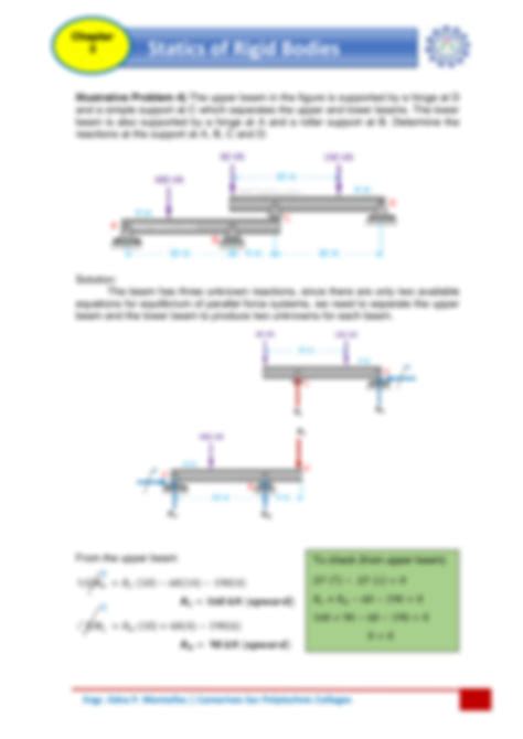 Equilibrium of Parallel Forces 的图像结果