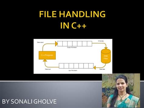 Image result for File Handling Project in C Programming