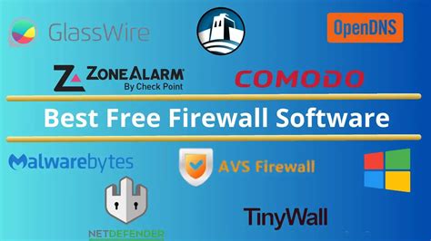 Image result for Biggest Firewall Software