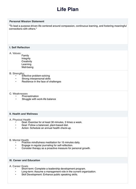 Good Plan 的图像结果