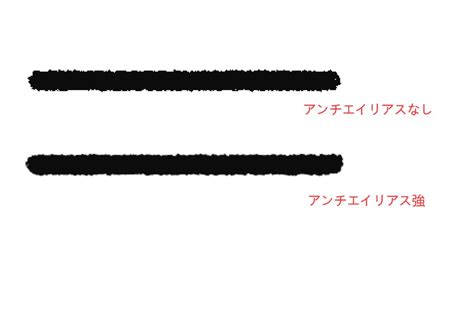 Image result for Python Generating Random Words