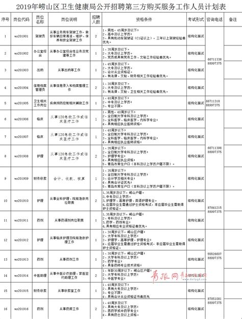 青岛农商行副行长李春雷从支行办事员做起后来博士学历 如今年薪100万_银行_工作_财经网