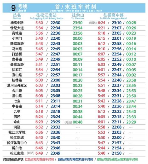 地铁重磅好消息！4月28日起上海地铁多条线路延时运营|末班车|运营|时刻表_新浪新闻