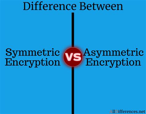 Symmetric vs Asymmetric Encryption – What Are the Difference ...